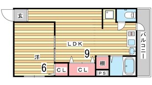 丸山駅 徒歩19分 2階の物件間取画像